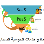 نماذج خدمات الحوسبة السحابية