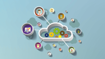 مزايا الحوسبة السحابية