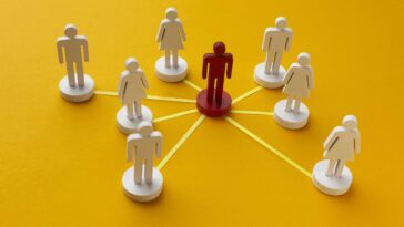 التواصل الفعّال وبناء فرق العمل