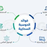 فوائد الحوسبة السحابية