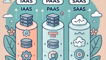 نماذج الحوسبة السحابية: شرح شامل للفرق بين IaaS وPaaS وSaaS وأمثلة عملية