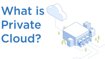 Private Cloud Computing