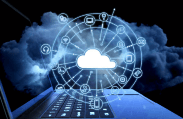 Cloud computing is