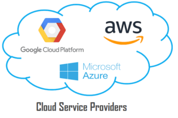 cloud provider