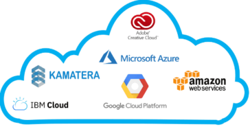 cloud service providers