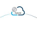 hybrid cloud computing
