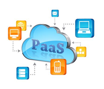 PaaS in Cloud Computing - Cloud Computing Gate