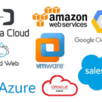 cloud computing service providers