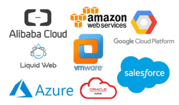 cloud computing service providers