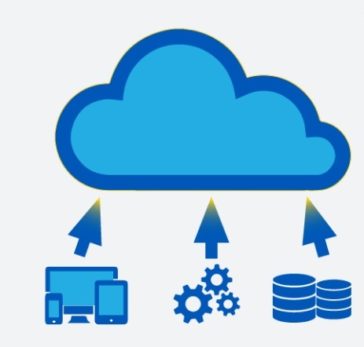 cloud migration
