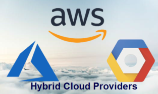 Top Hybrid Cloud Providers in 2020 - Cloud Computing Gate