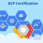 Google Cloud Computing Certification