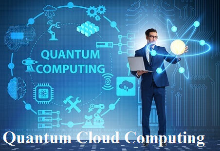 Quantum Cloud Computing Software - Cloud Computing Gate