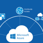 Microsoft Azure Private Cloud