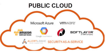 Public Cloud Infrastructure Providers