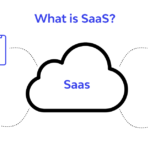 What is SAAS in Cloud Computing