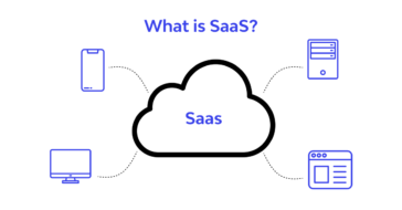 What is SAAS in Cloud Computing