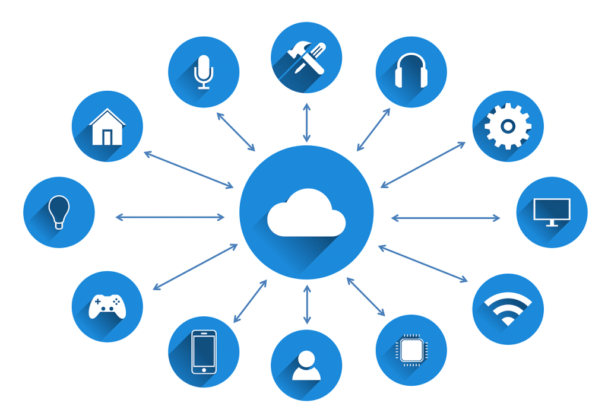 What is The Cloud Computing