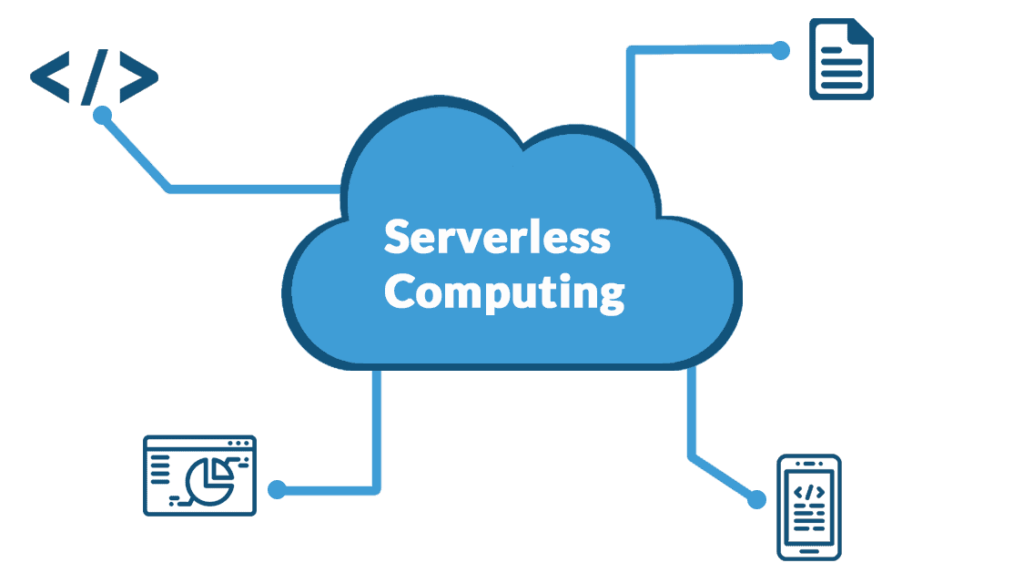 What Is Serverless Computing , Advantages, The Future - Cloud Computing ...