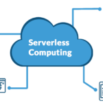 What Is Serverless Computing , Advantages,The Future