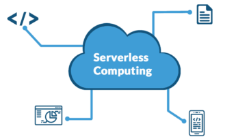 What Is Serverless Computing , Advantages,The Future