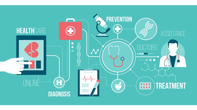 Benefits of Cloud Computing in Healthcare