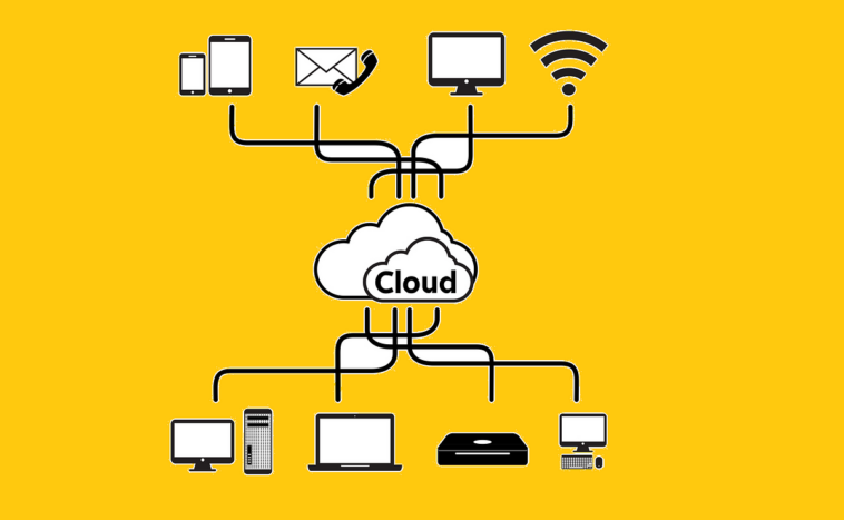 Where to Learn Cloud Computing for Free