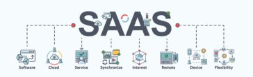 SaaS examples