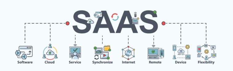 SaaS examples