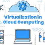 What is Virtualization Technology in Cloud Computing