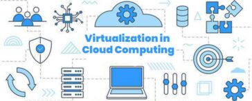 What is Virtualization Technology in Cloud Computing