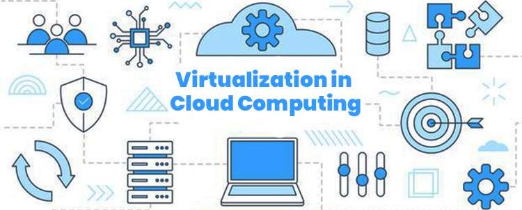 What is Virtualization Technology in Cloud Computing