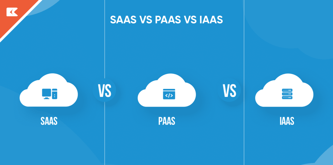 Understanding IaaS vs PaaS vs SaaS : Unveiling the Differences - Cloud ...