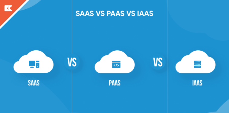 IaaS vs PaaS vs SaaS