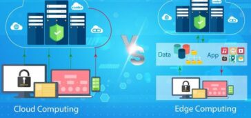 What Describes the Relationship between Edge Computing and Cloud Computing?