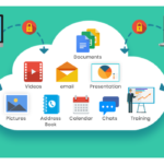 what is an example of cloud computing