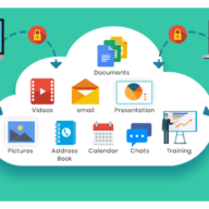 What is Cloud Computing with Example - Cloud Computing Gate