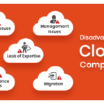 Disadvantages of Cloud Computing