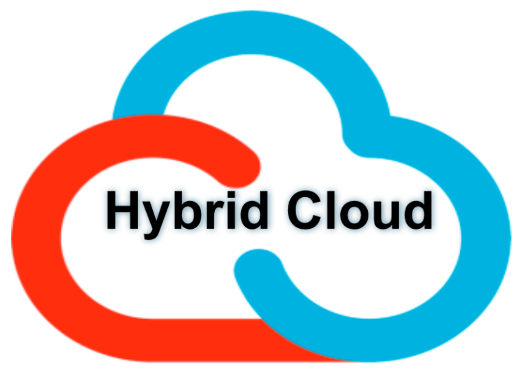 Hybrid Cloud Deployment Model