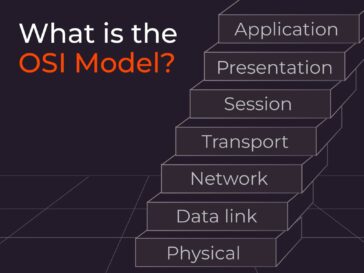 OSI Model Explanation