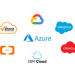 Cloud Computing Providers Offer Their Services As