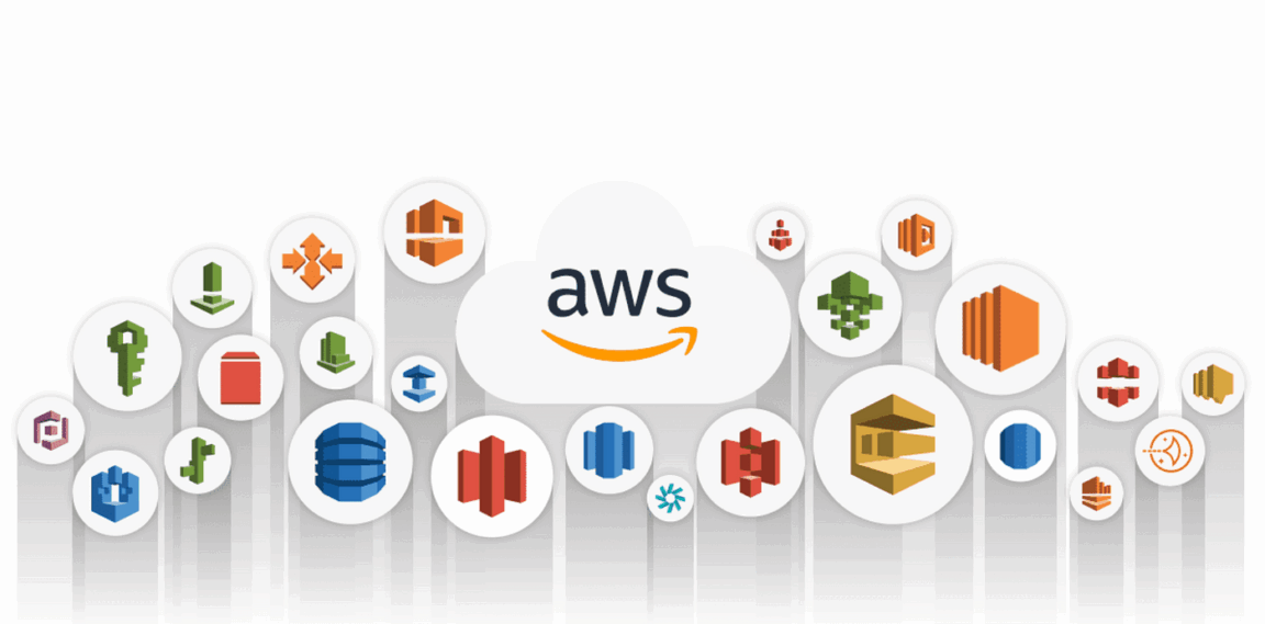 AWS Certifications Cost - Cloud Computing Gate