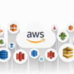 AWS Certifications Cost