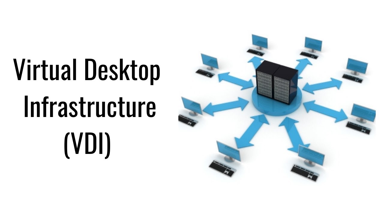 Virtual Desktop Infrastructure - Cloud Computing Gate