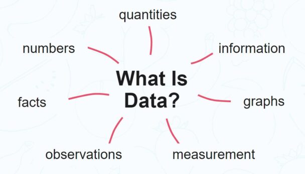What Is Data