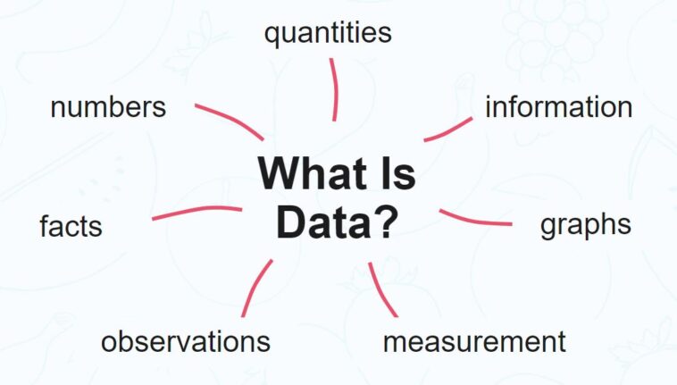 What Is Data