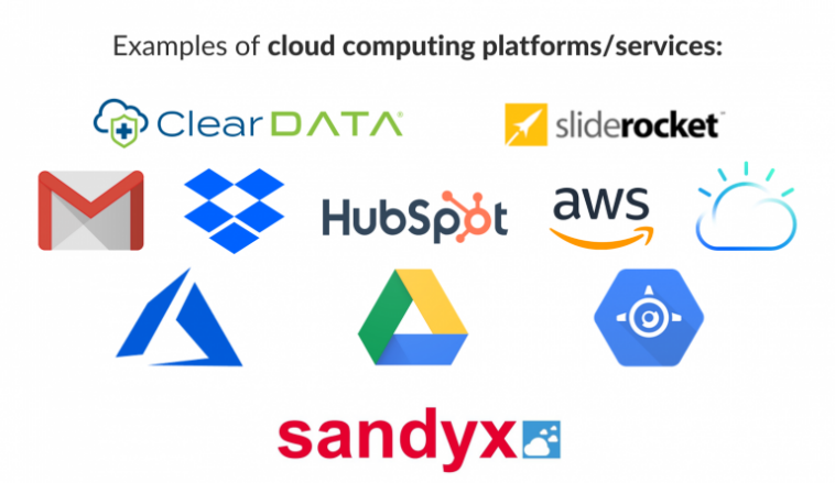 What Are Examples of Cloud Services