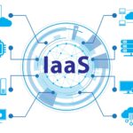 Infrastructure as a Service (IaaS)