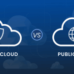 Private vs Public Cloud