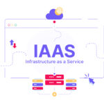 IaaS Examples in Real Life